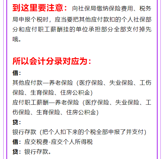 中小企业财务速看:计提工资和发放工资的会计处理,附工资管理系统