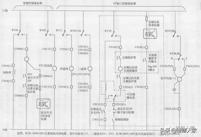 海爾MRV中央空調模塊機維修實例(下)