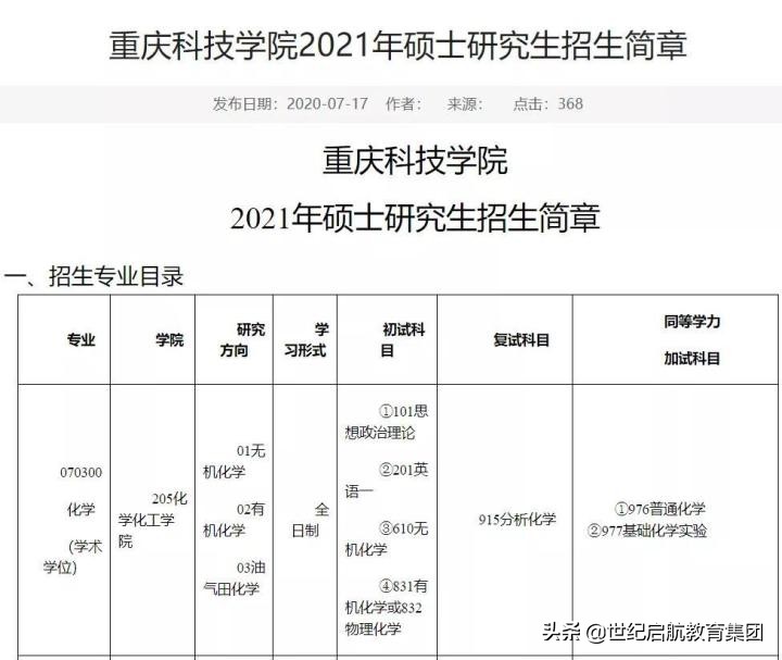 21考研部分院校招生简章和专业目录公布啦！心动不