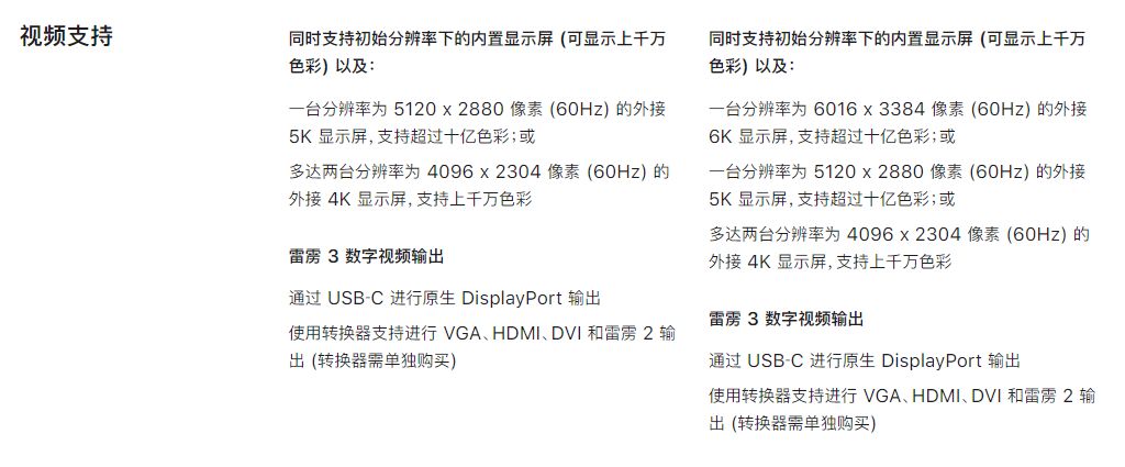 2021笔记本选购指南 完整版推荐快来看看你适合哪款