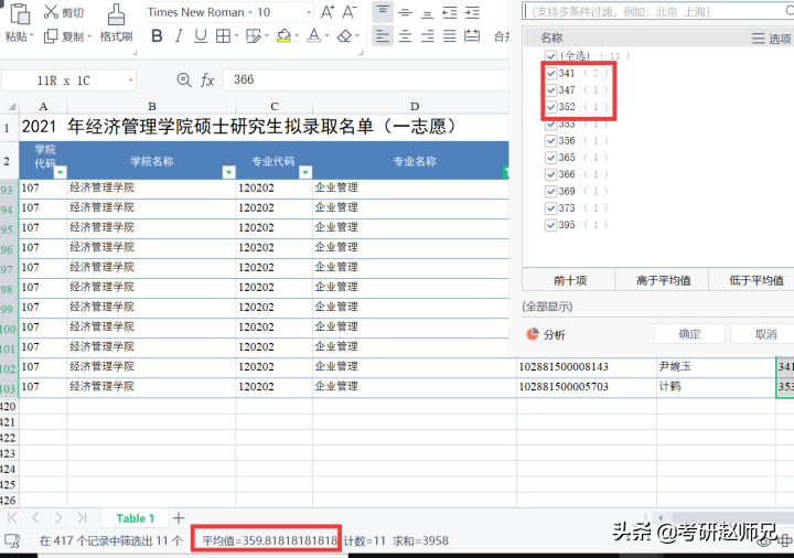 南京理工大学考研捡漏专业推荐