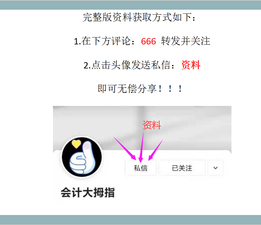 财会必备：最全税费会计处理（2021年最新版），收藏备用版本