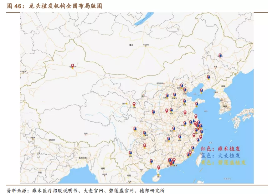 “秃如其来”背后,雍禾医疗IPO引发行业混战?
