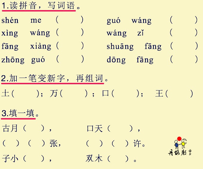 部编版一年级语文下册识字2姓氏歌知识点