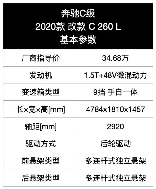 抄底好时机？新款上市在即，现款奥迪A4L优惠6.5万