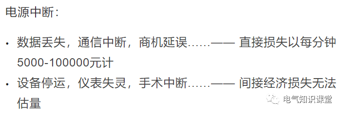 UPS不间断电源的基本知识，介绍非常全面，建议收藏