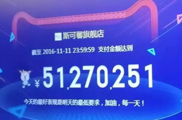 左右、芝华仕、顾家、帝标等沙发Top10品牌发展论纲