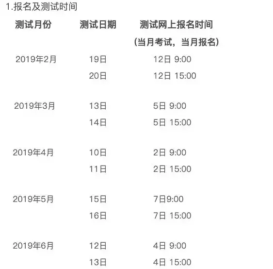 2019年5月普通话水平测试报考信息（汇总）