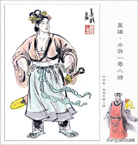 梁山108将排名及绰号（水浒中108将绰号及详细来历）