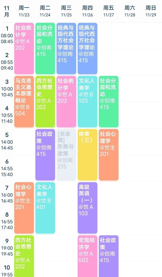 中南专业第二弹 | 那些年被你误会的专业到底是学什么的？快来看看中南人的课表吧！