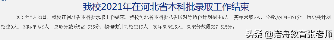 内蒙古财经大学2021年录取分数线