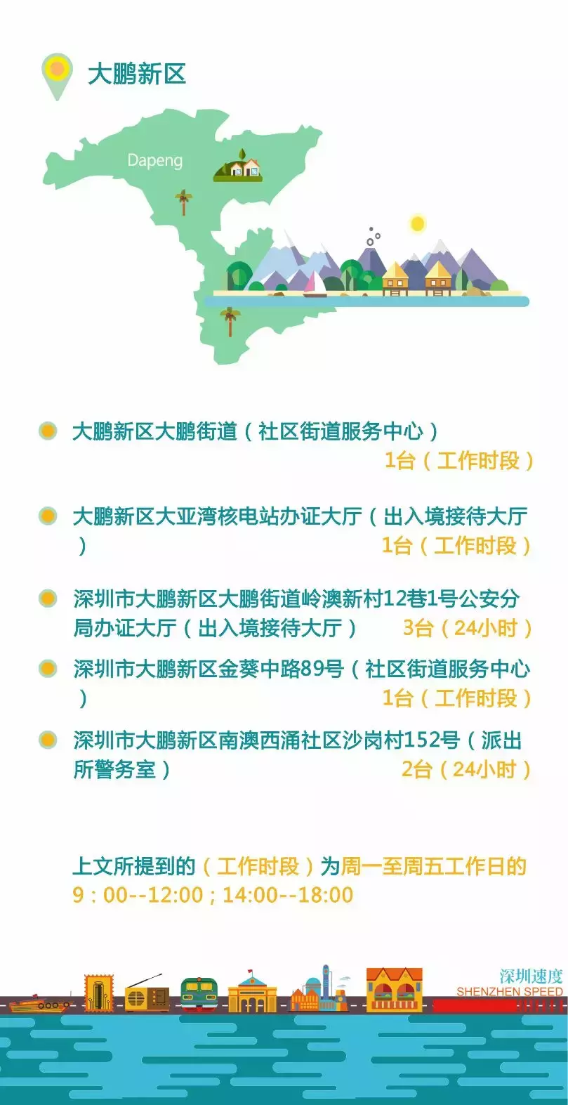 不用居住证！不限户籍！在深圳就能自助续签、办理港澳通行证了！