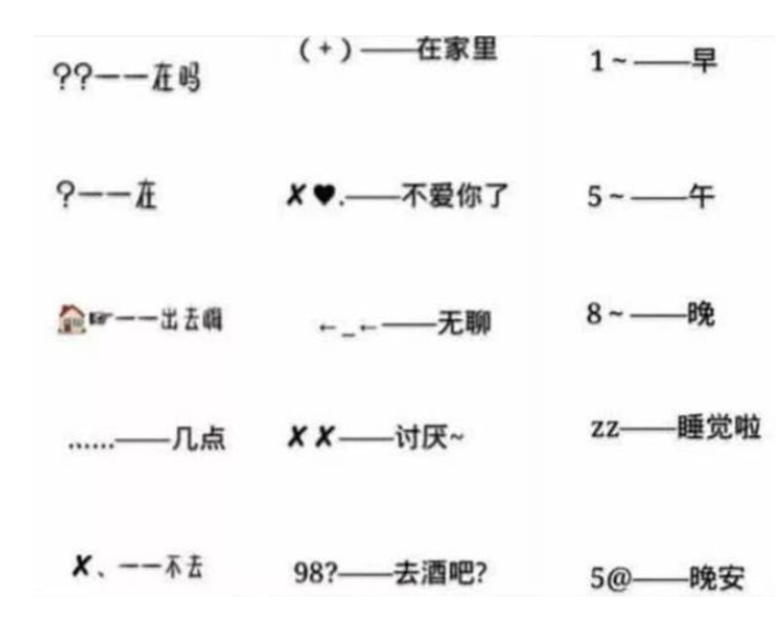 最文明的骂人暗语(在线破解小学生自创“摩斯”密码聊天暗语，网友：太秀了)