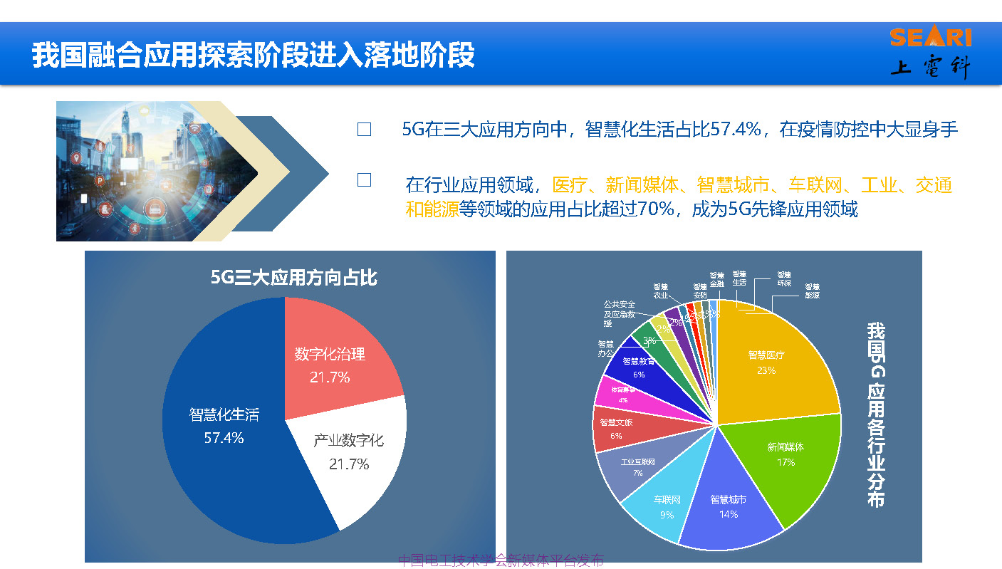 2021中国电磁兼容大会专家报告：工业互联网下的电磁兼容问题