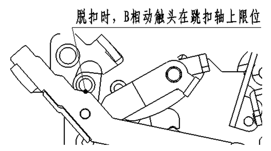 塑殼斷路器機構靜態與動態的穩定性設計