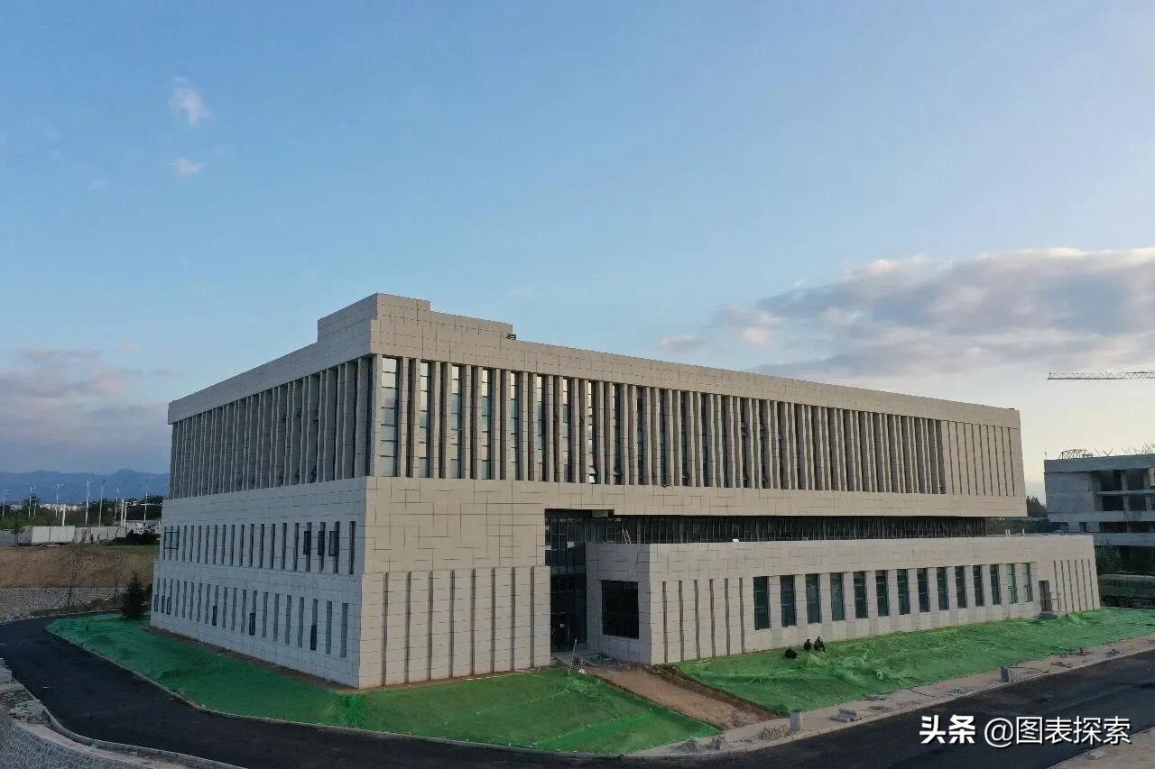 三门峡强力推动第1所本科高校，鹤壁，濮阳，济源，漯河要加油了