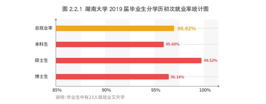 湖南大学号称“千年学府，百年名校”，这些你知道吗？