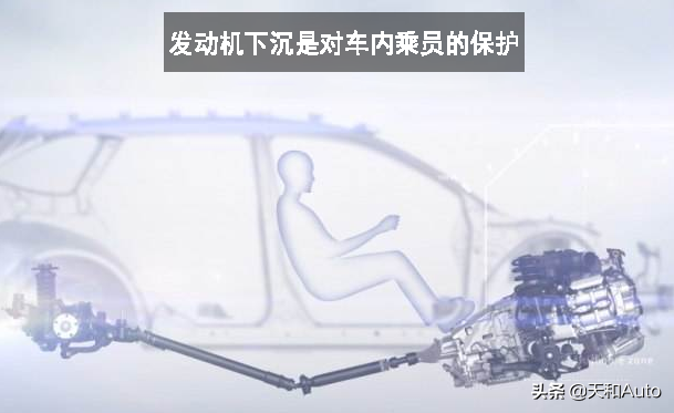 汽车「底盘装甲&发动机护板」改加装注意事项-详解