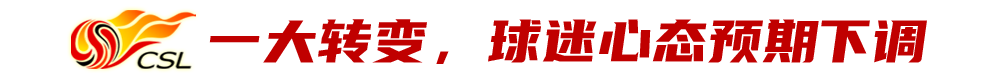 中超为什么假球多(2021中超暗藏六大隐忧，警惕假球赌球的苗头)