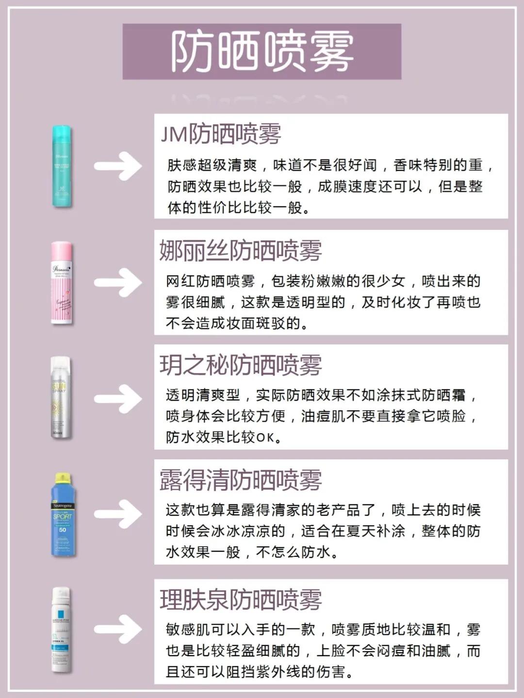 防晒霜哪个牌子的防晒效果好,防晒霜哪个牌子的防晒效果好学生党