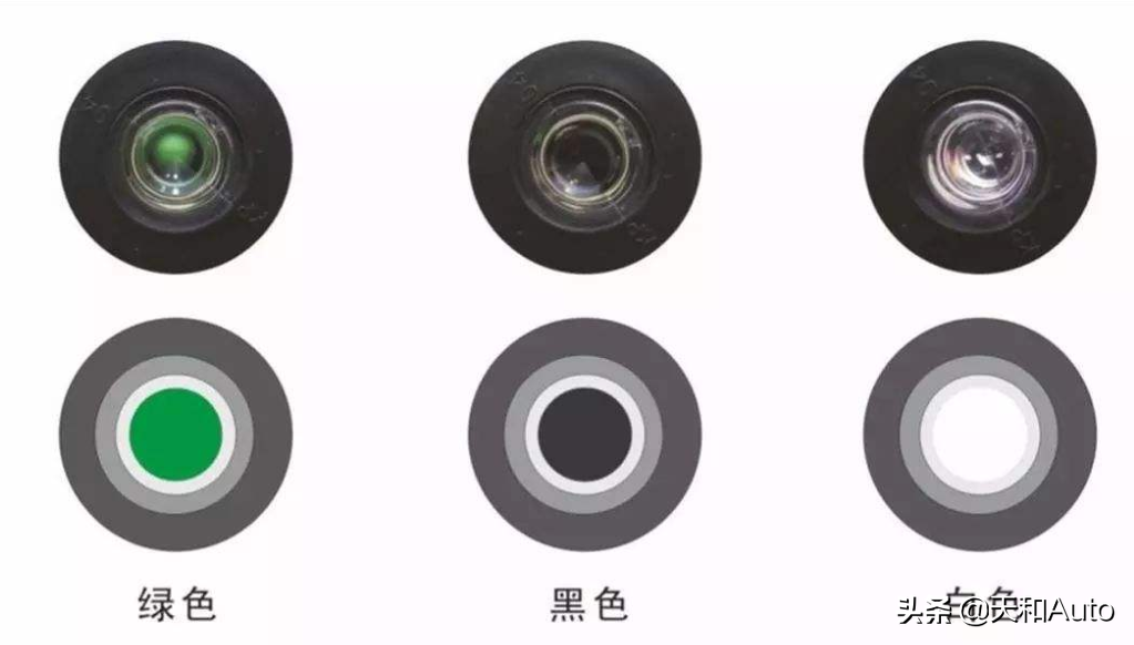 假设短期内不能开车，汽车「待机多久」会亏电呢？