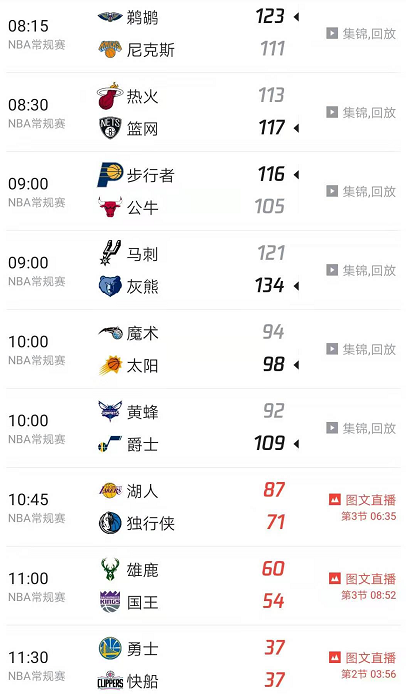 为什么没有视频直播nba(为何今天没有NBA直播？苏群都被蒙在鼓里，球迷：会员白充了)