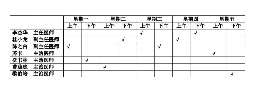 广西甲亢医院哪里好(甲状腺结节至少5%是恶性，广西医科大一附院甲状腺疾病一体化诊治中心一站式服务)