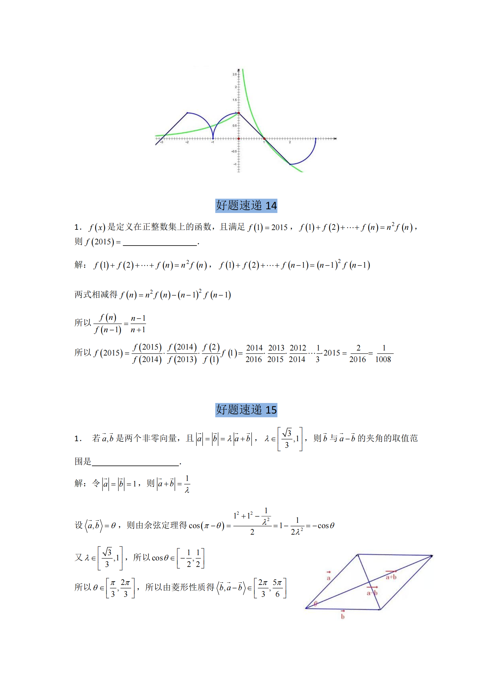 好题速递：高中数学400道经典题型，有答案带解析（比较经典）