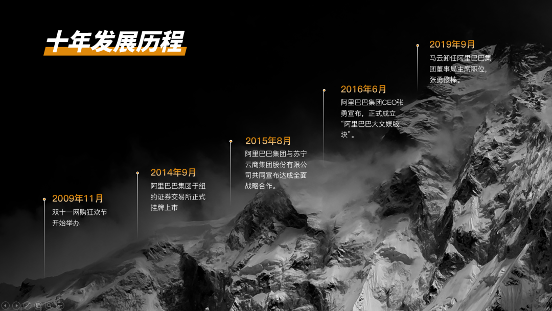 你这PPT背景，原来是这样做的啊，学到了
