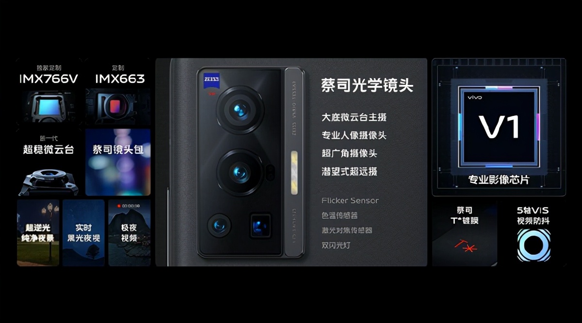 5000万像素IMX766主摄手机盘点：小米12、华为P50、Find X3系列等