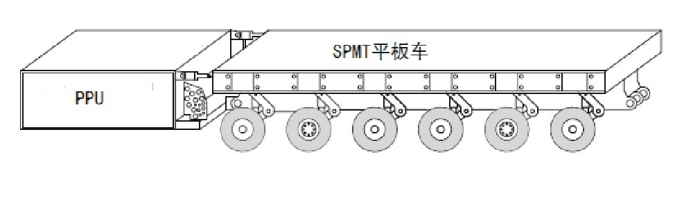 中国只租不卖！国产自行式模块运输车，1152个轮子承载50000吨