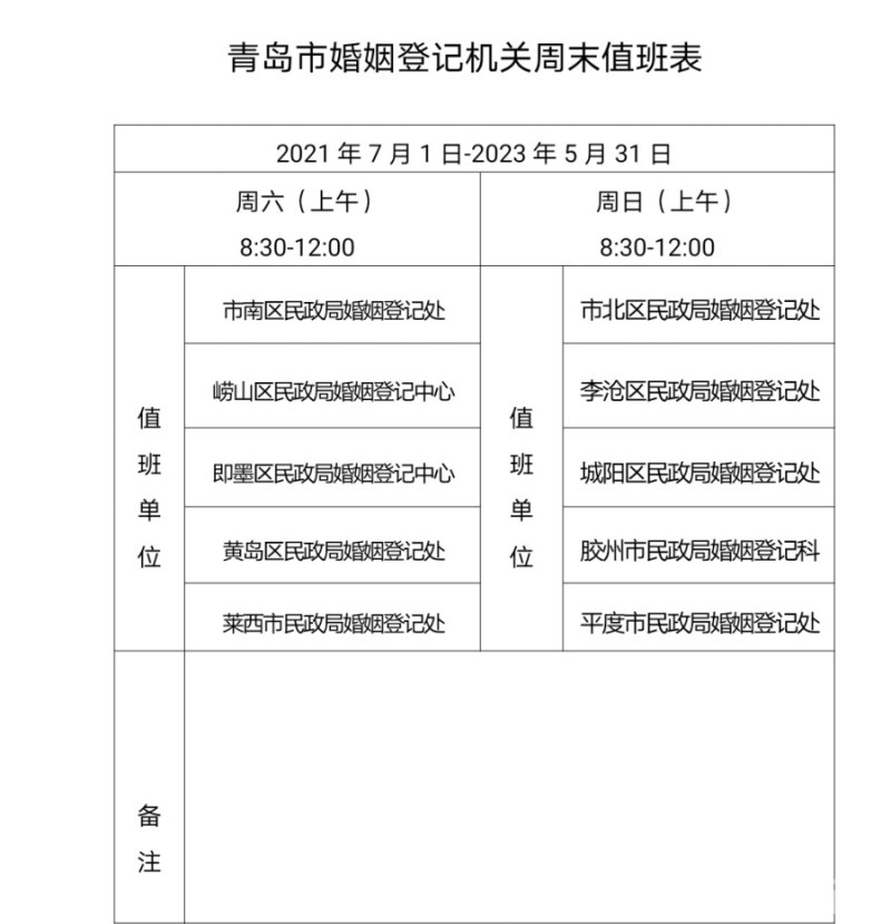 准新人看仔细啦！七夕恰逢周六，岛城这五个区市婚姻登记处上午值班，需提前预约