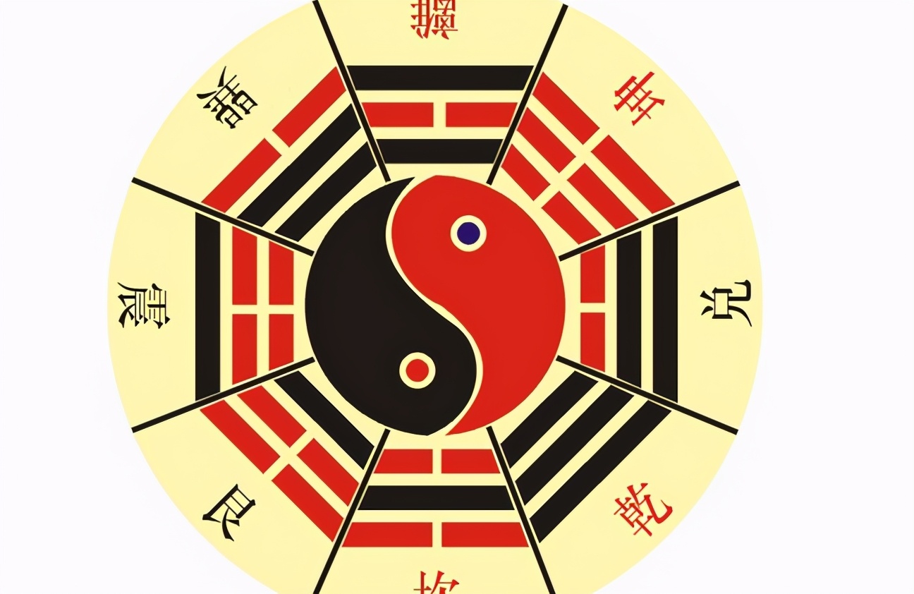 十二经脏腑合八卦图说谨按阴阳二气变合生化,而为五行,五行之生,错综