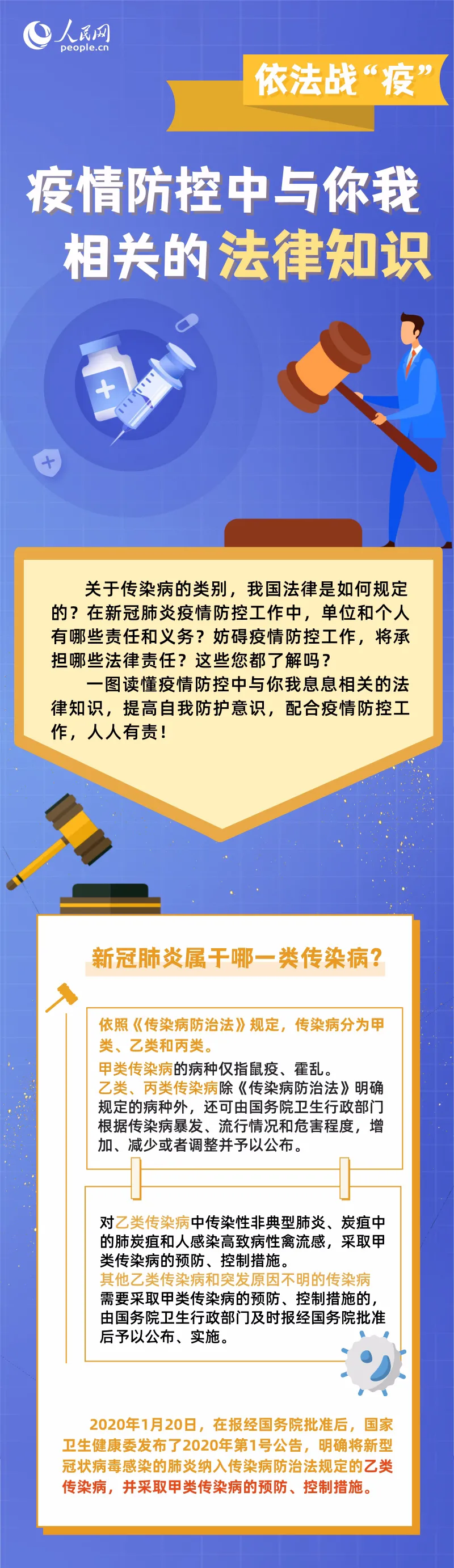 疫情防控中这些法律知识，与你有关@长汀的你…