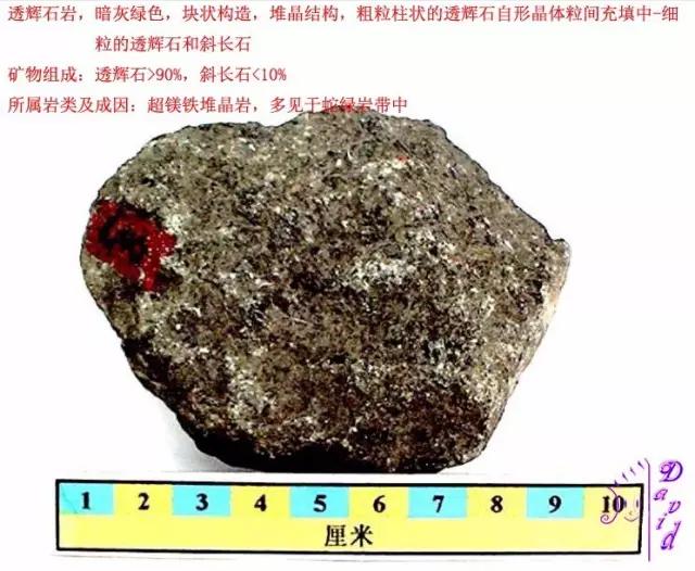 三大岩类190种岩石鉴定图册,看完你就是专家