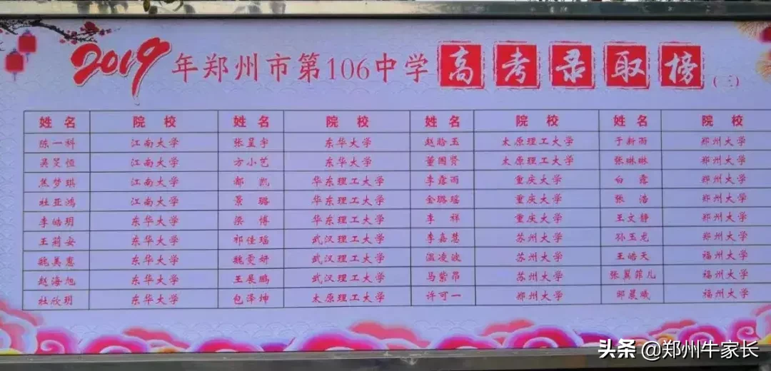 重点！外高、省实验及四中等高中2019年高考成绩红榜汇总