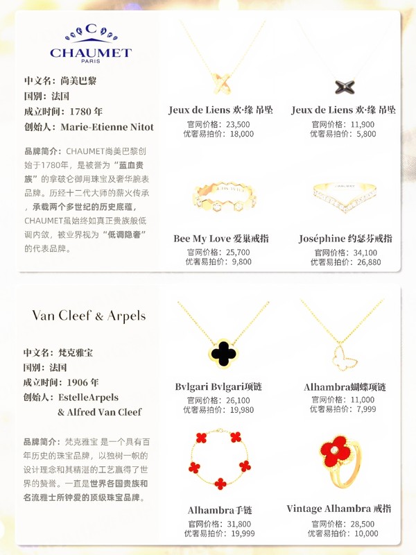 大牌珠宝品牌的等级排行丨奢侈品也有鄙视链