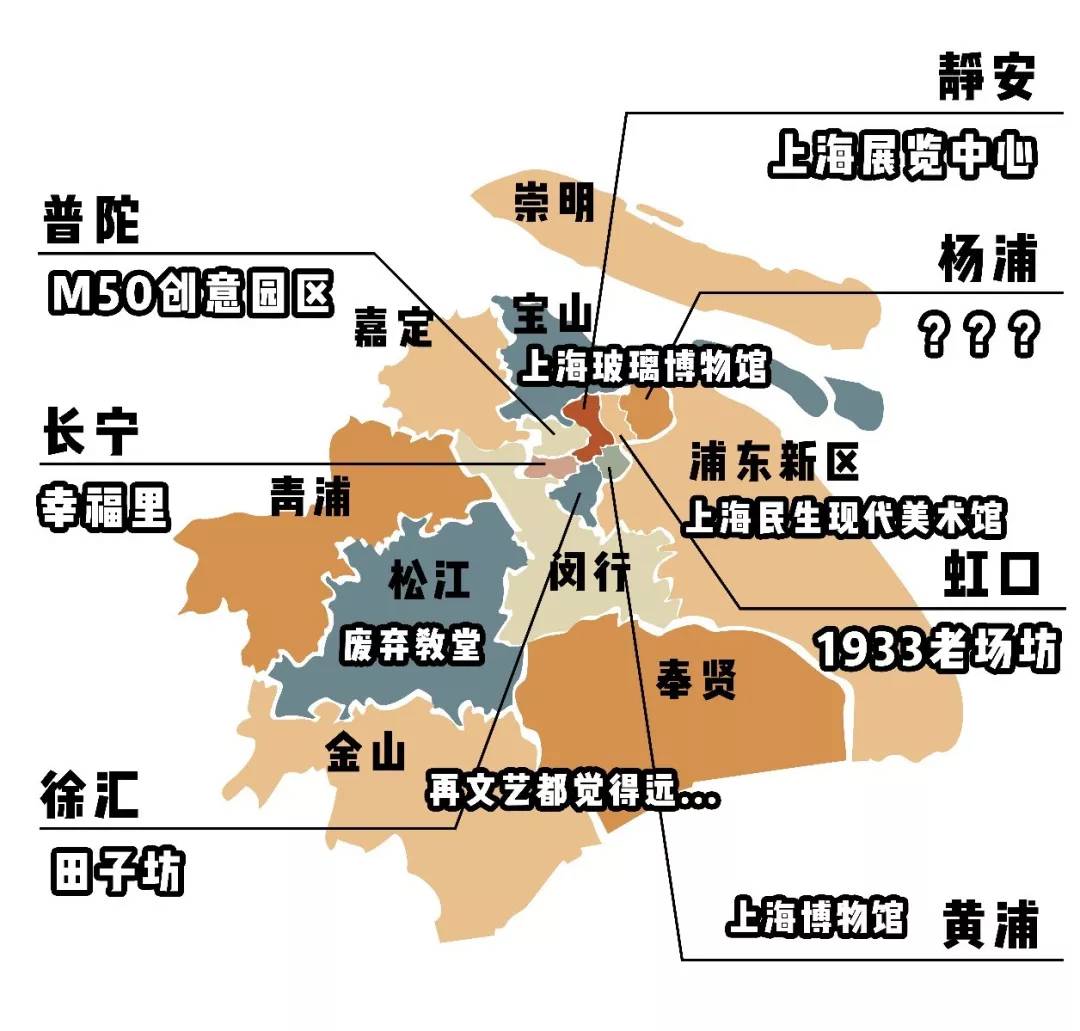 不同人眼中的上海地图