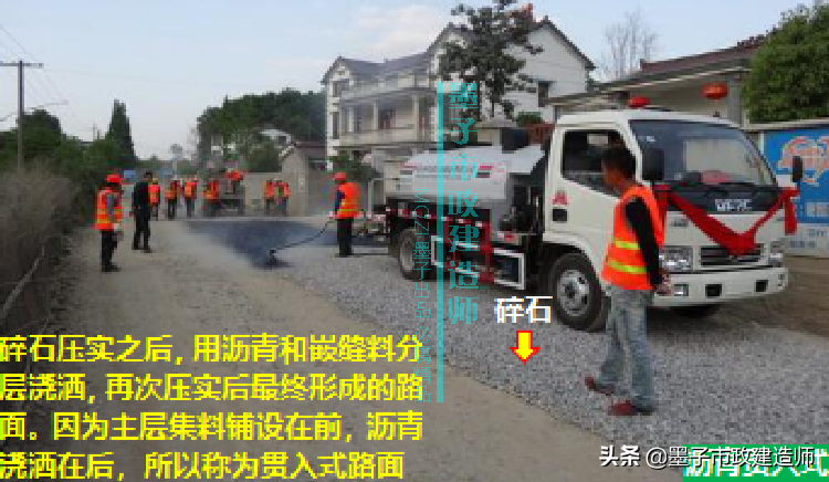 2022年一级建造师·市政实务图文材料·城镇道路分类与级别001集