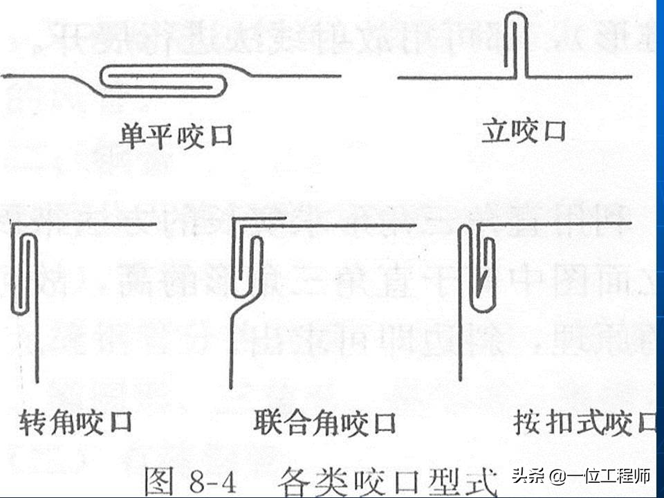 钣金加工方法，钣金件的表面处理，钣金基础知识介绍