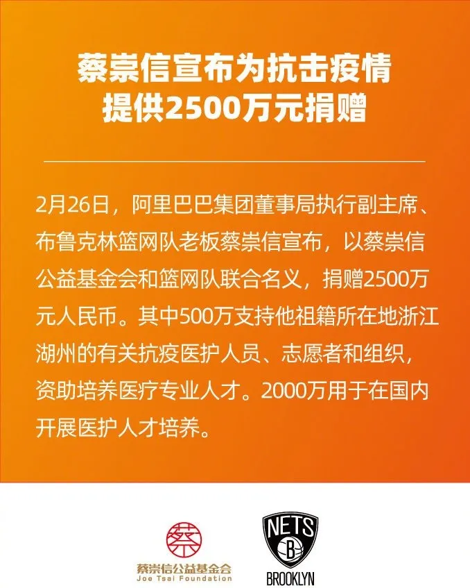 cba为什么不让击掌(受疫情影响：9名CBA外援离队，NBA官方禁止击掌)