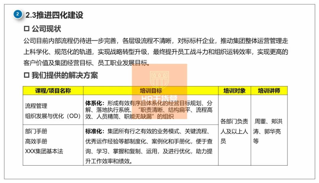 C叔教你如何写2021年度培训规划？50页全解析（干货！）