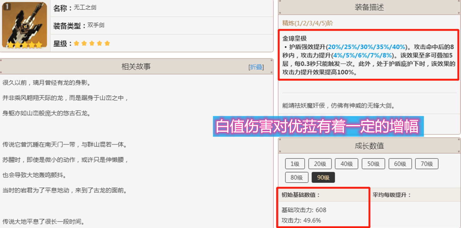 无工之剑虽然平庸，但稳定的套盾增伤，依旧让其立于不败之地