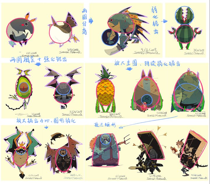 怎么设计好原画角色？原画角色设计教程