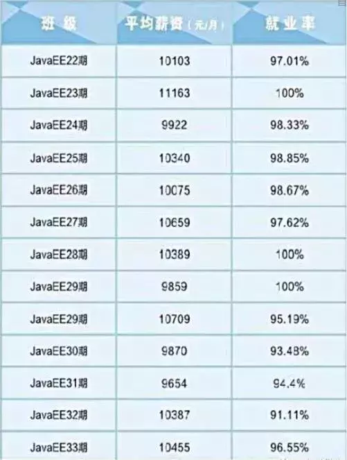今年，阿克苏将有68位学生被西安工业大学继续教育学院录取