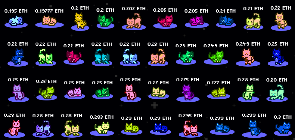 后NFT时代洞察：Metaverse、NFT与社交代币