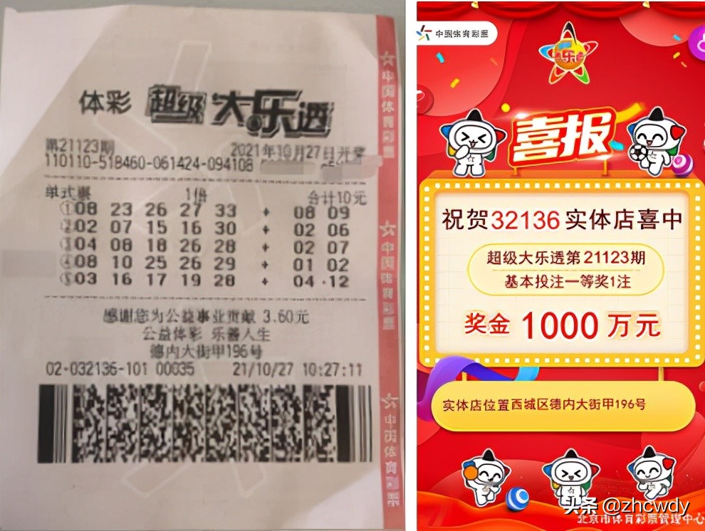 中得千万大奖后，问题来了——连夜去兑奖 还是淡定先上班？