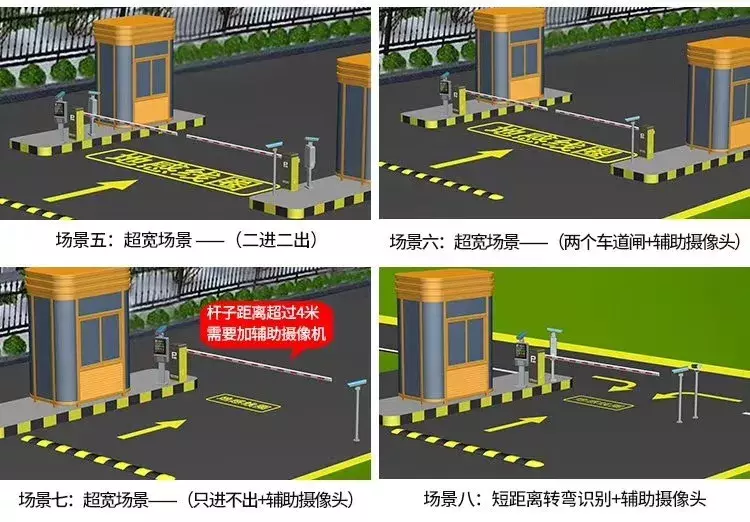 弱电智能化|弱电系统拓扑图、示意图、流程图汇总