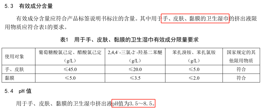 中国新冠疫苗临床试验有效！特殊时期，分清卫生、消毒湿巾的区别