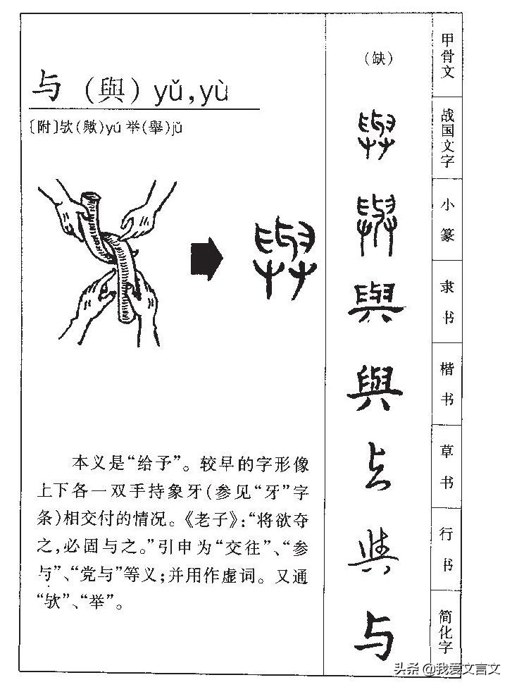 经典文言文赏析 | 东郊祖朝上书